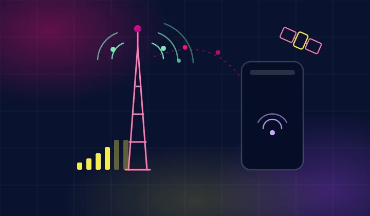 Antenna communication with RF tower, radiating waves and receiving devices