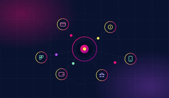 Payment gateway integration across multiple payment rails