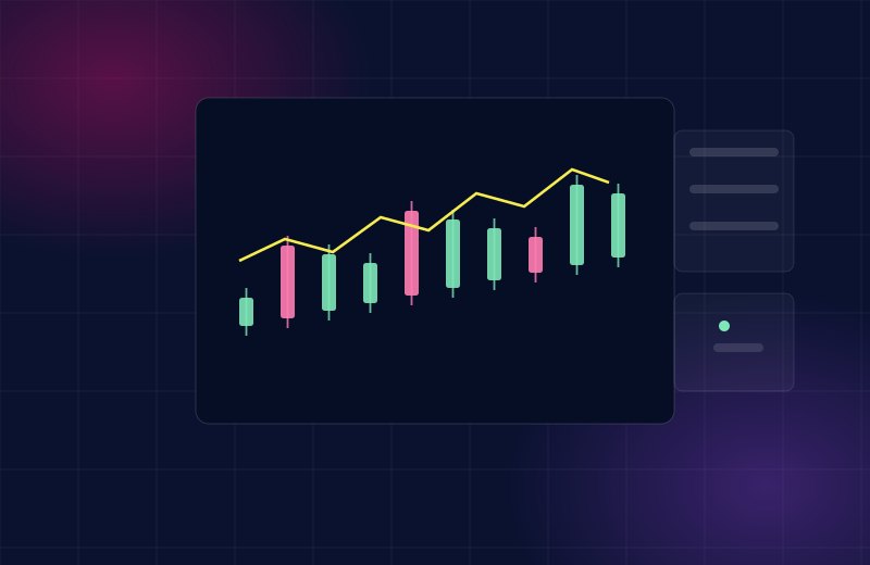 Multi-asset trading terminal project with candlestick charts
